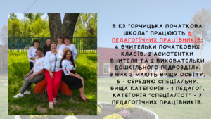 Педагогічний колектив