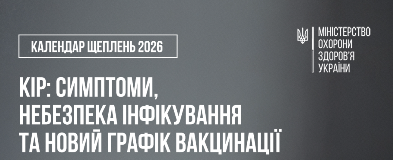 Кір симптоми